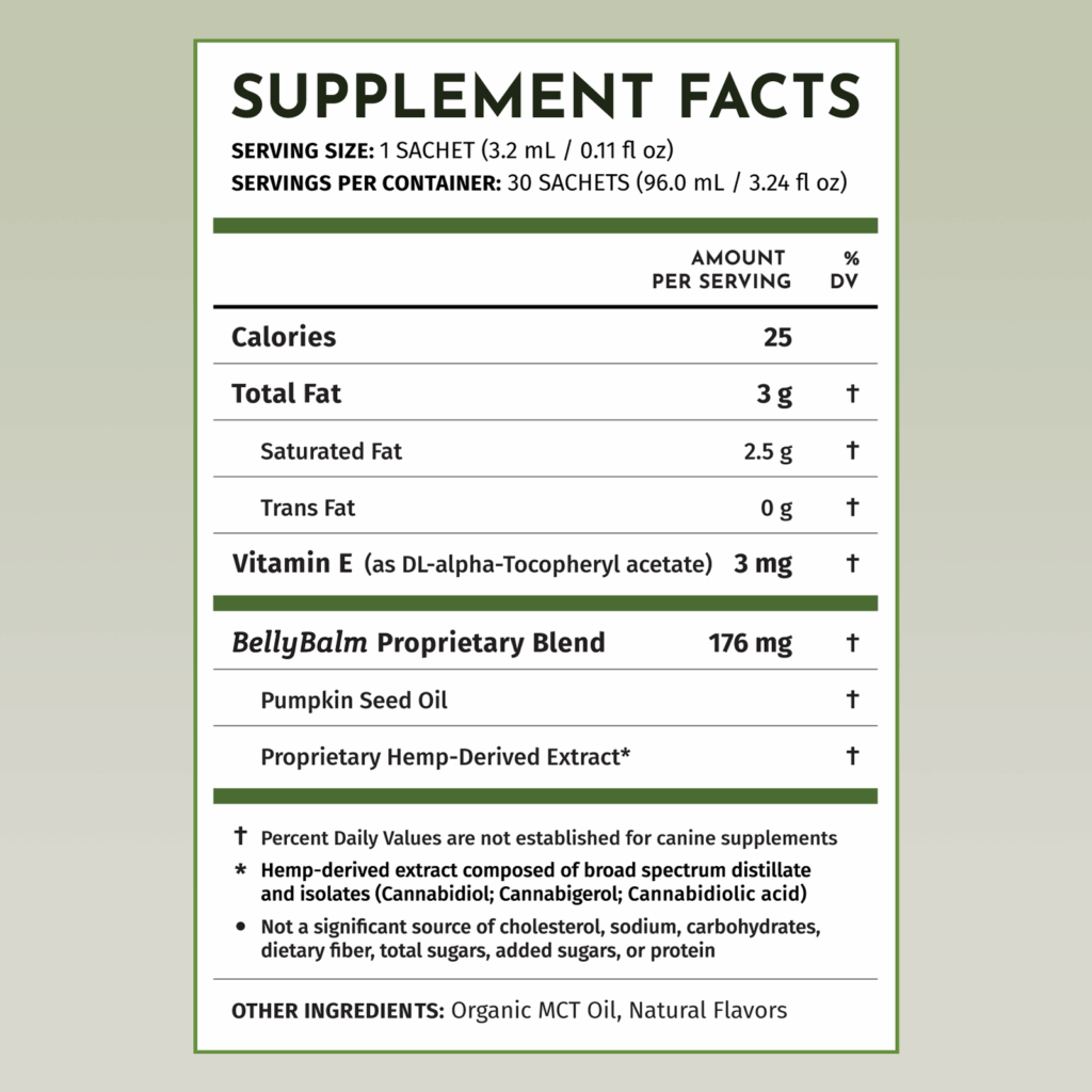 Supplement Facts Label - BellyBalm Starter Pack