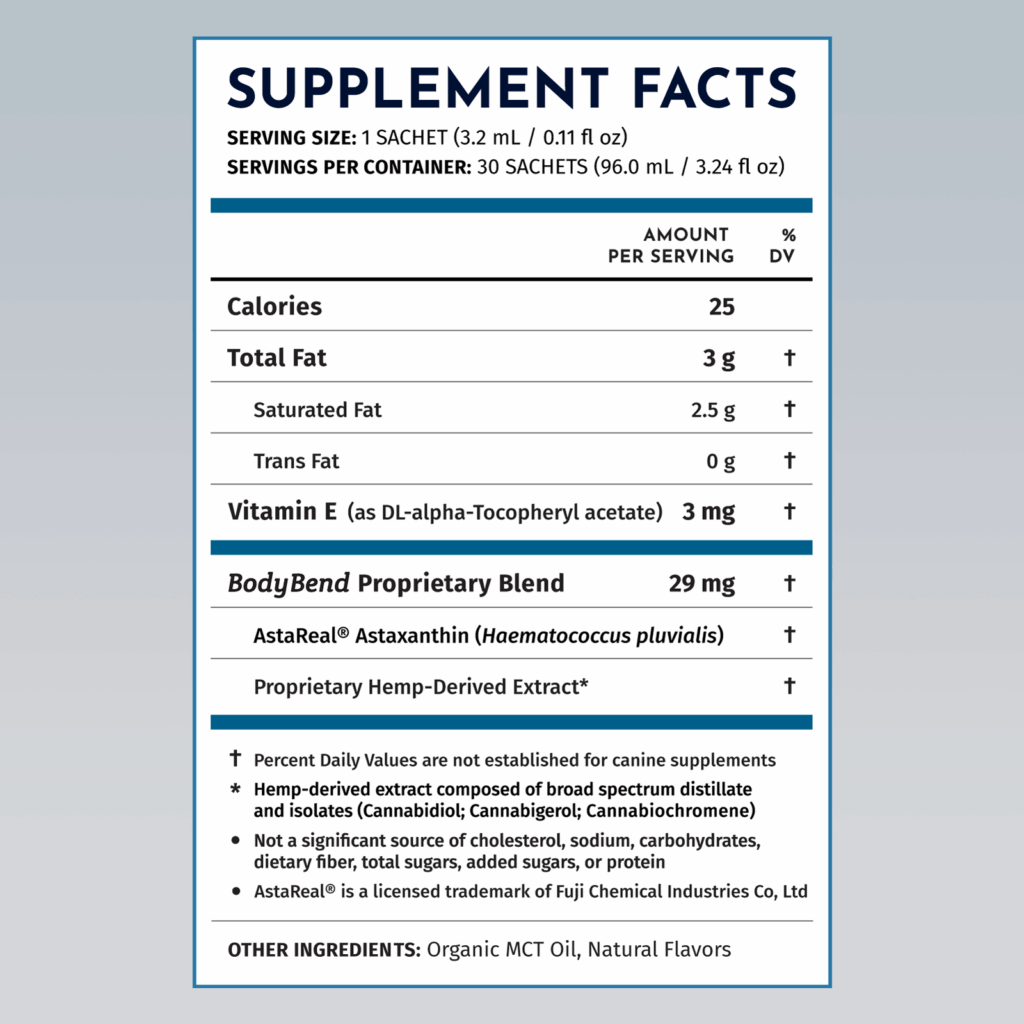 Supplement Facts Label - BodyBend Starter Pack