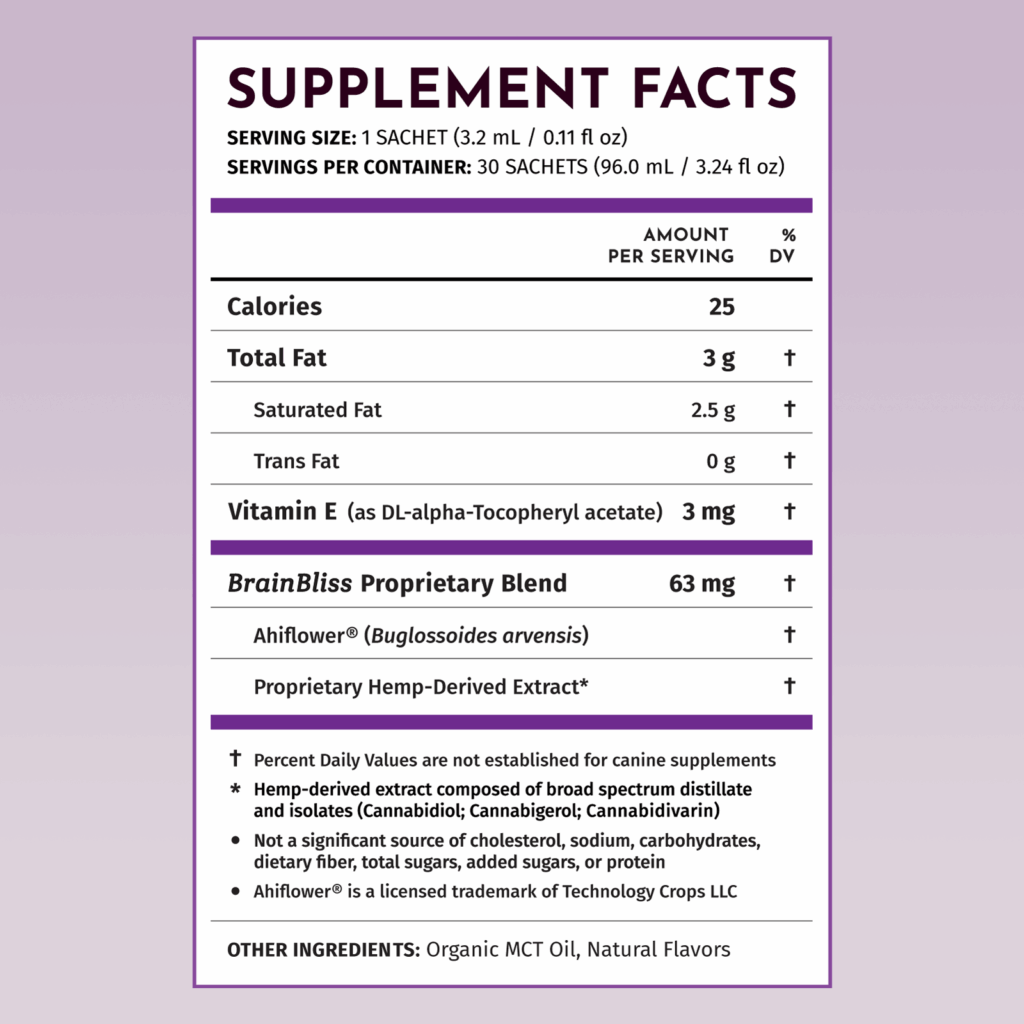 Supplement Facts Label - BrainBliss Starter Pack